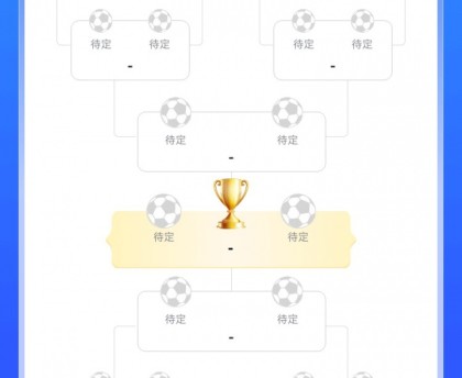 PG电子app下载-亚冠精英联赛16强对阵：萨德vs新月 两组日韩对决 中超球队无缘